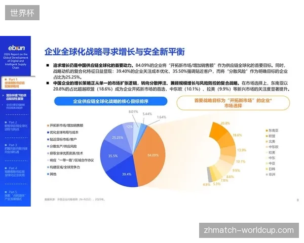 2027年版权市场走向将深度依赖2026世界杯期间实时互动数据的商业化应用广度